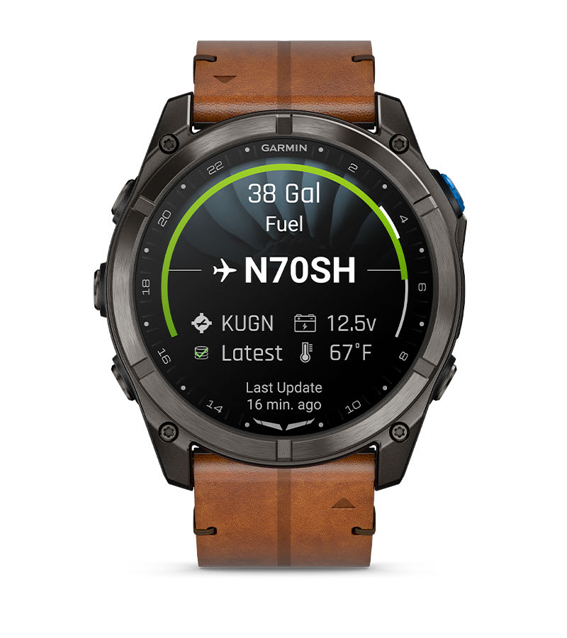 INTERFACE WITH YOUR AVIONICS