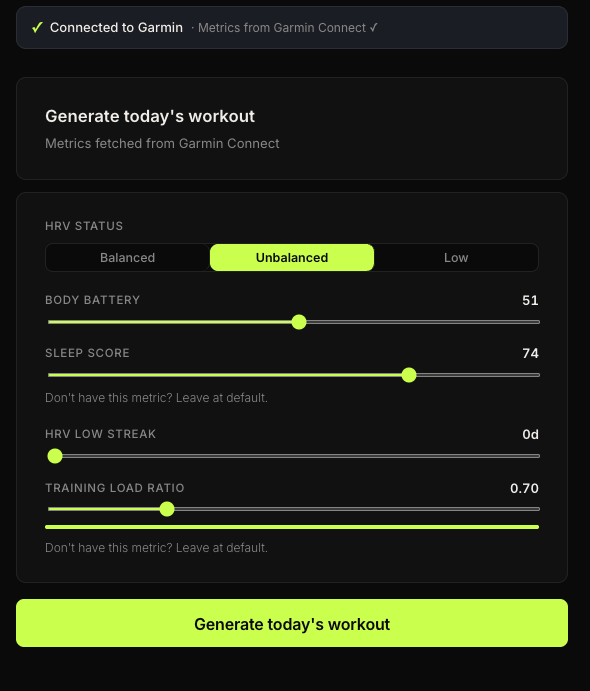 A real screenshot of the Forma web app showing auto-fetched metrics