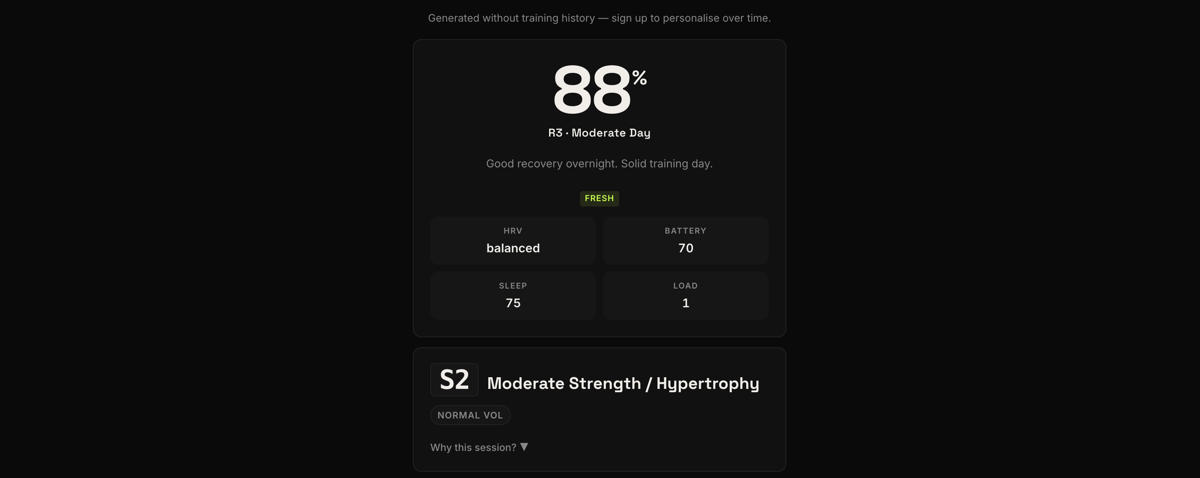 Forma readiness tier result displaying composite recovery score and recommended session type