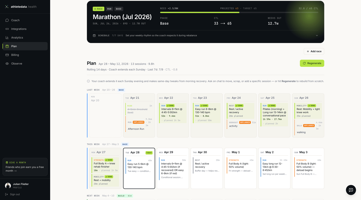 athletedata training plan showing rolling 14-day marathon build, daily sessions and CTL progression to 65