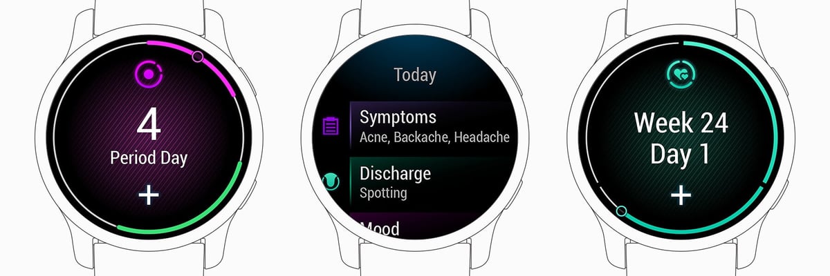 Garmin Human Performance Lab - Women's Health, Image Garmin