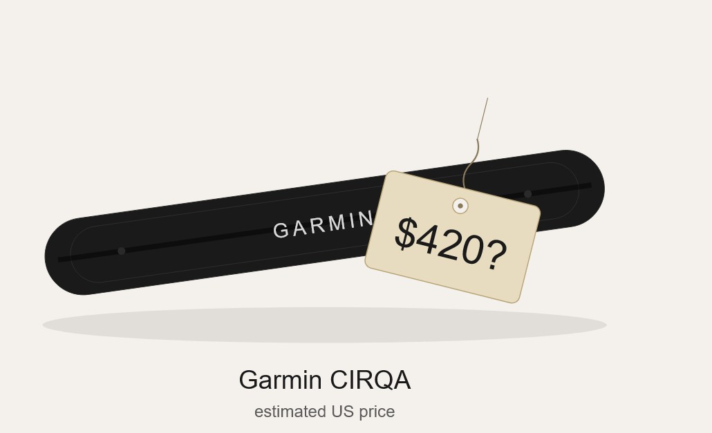 Garmin CIRQA fitness band with a price tag showing $420 illustrating the leaked price analysis