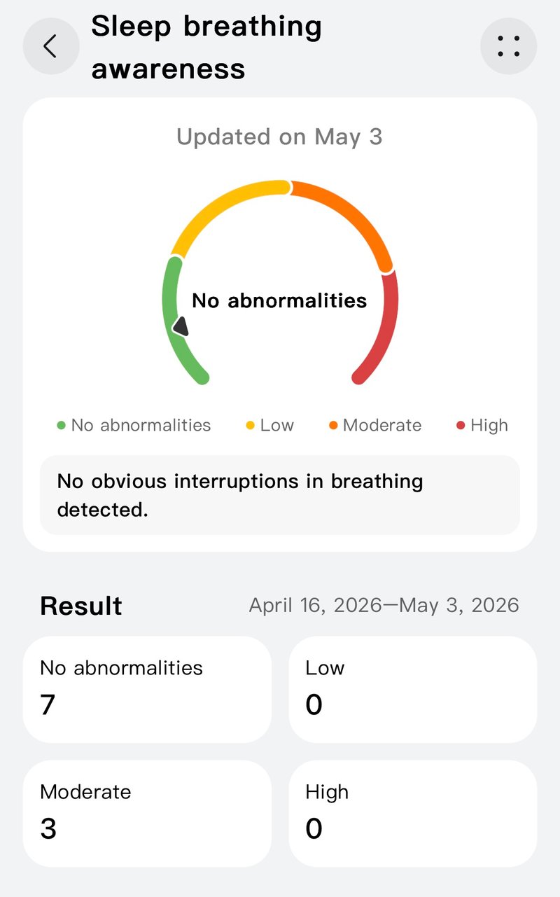 Huawei Watch Fit 5 Pro Sleep Breathing Awareness reporting no abnormalities across multiple test nights