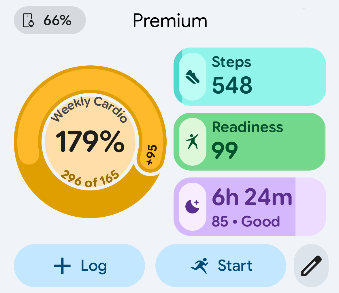 Google Health app home screen showing the Weekly Cardio ring and metric tiles
