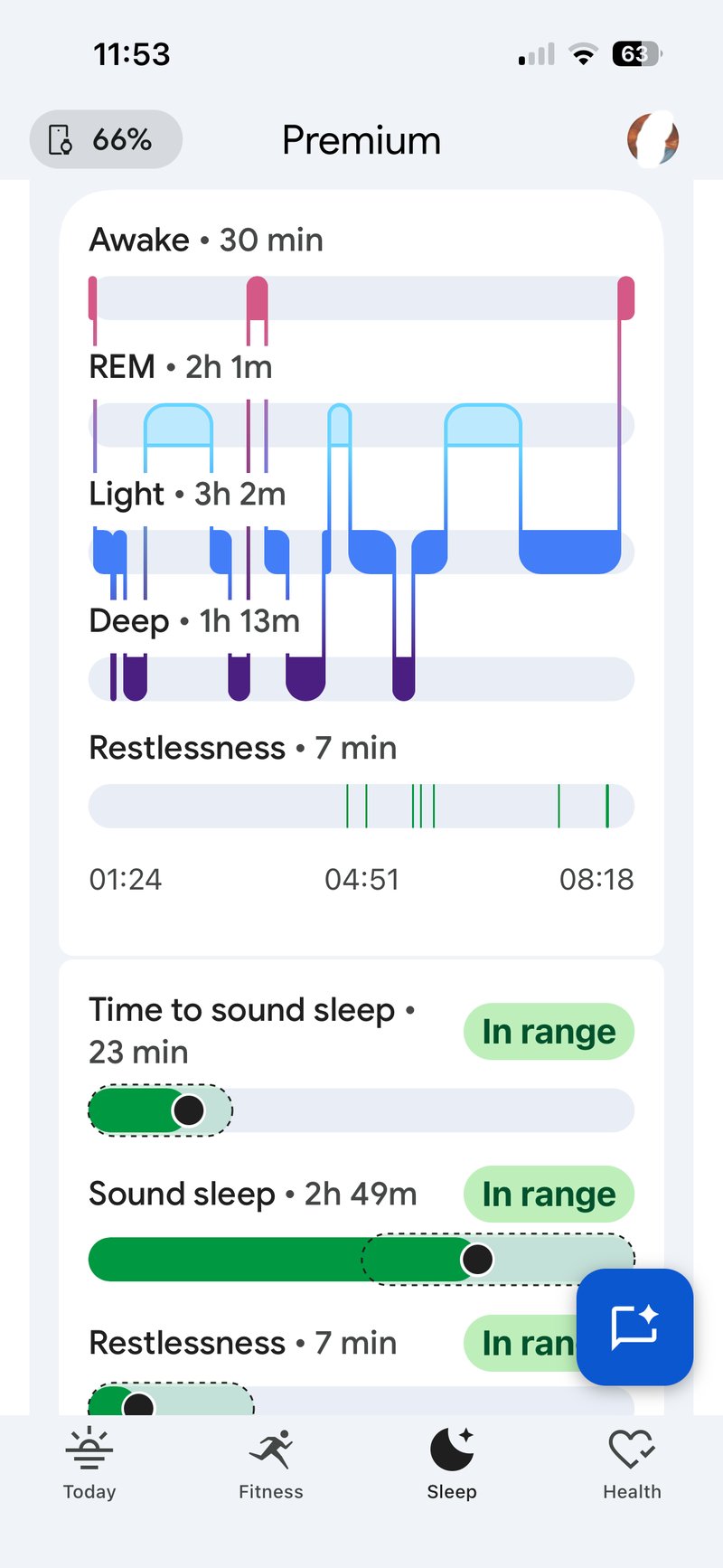 Google Health sleep score and stages chart