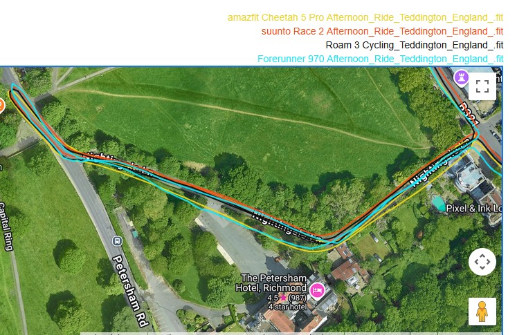 cycling gps test results on the richmond octopus - 8 urban hills slight Cheetah divergence
