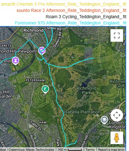 cycling gps test results on the richmond octopus - 8 urban hills