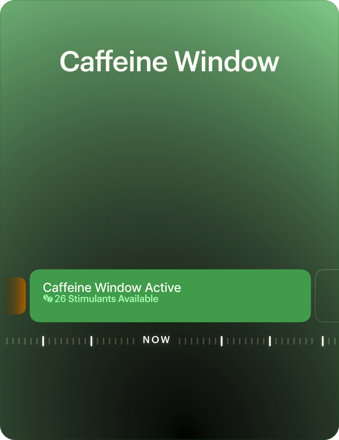 ultrahuman caffeine window index on app