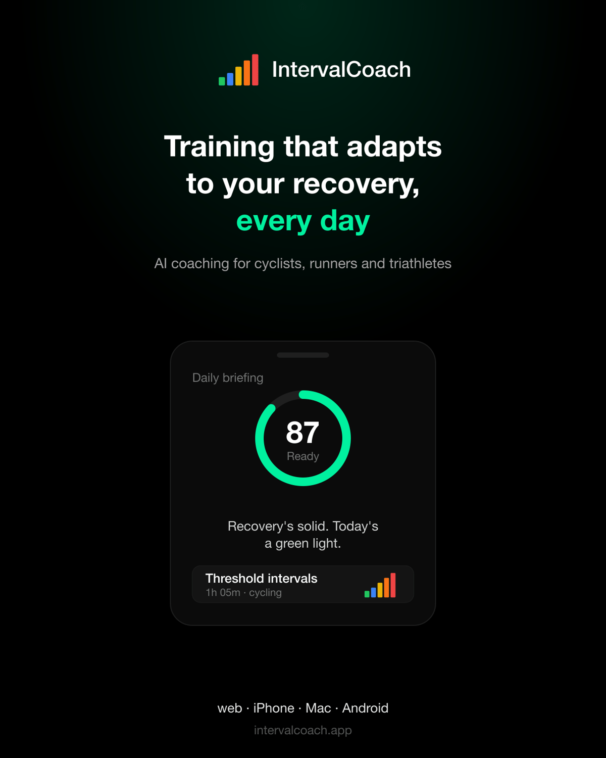 IntervalCoach hero infographic showing how the daily adaptive training engine reads recovery data and rewrites today's workout for cyclists, runners and triathletes.