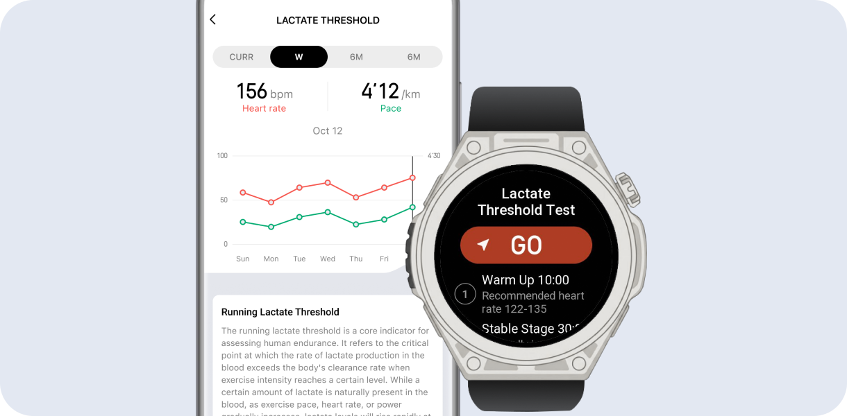Amazfit Running Lactate Threshold test and LTHR heart rate zones in Zepp app