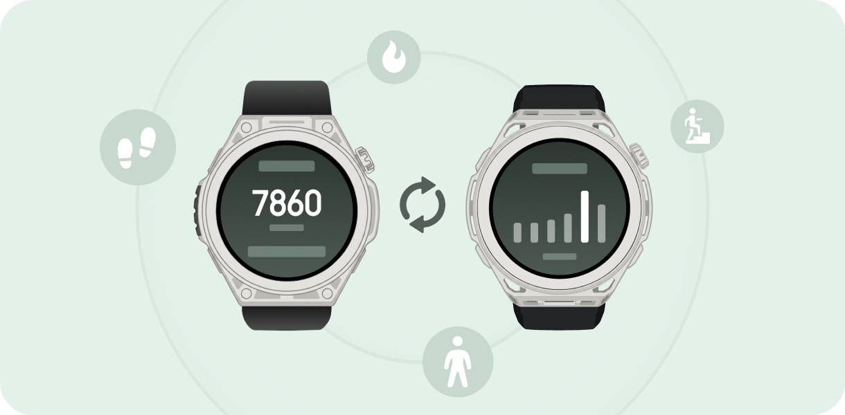 Amazfit Multi-Device Activity Sync feature on Zepp OS 6