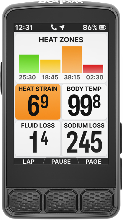 CORE and Hydration Sensors