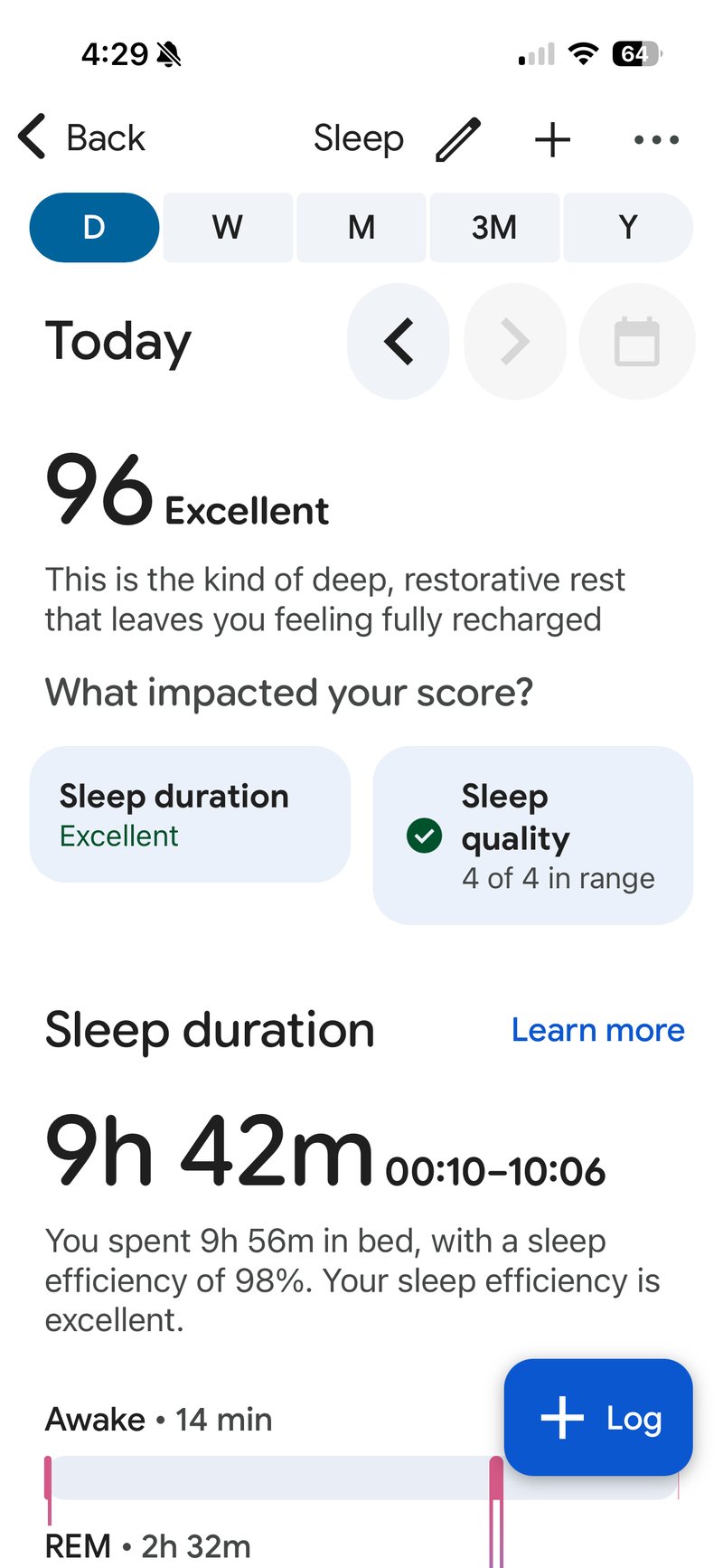 excellent sleep after alcohol