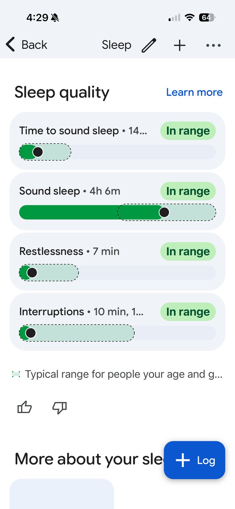 excellent sleep after alcohol