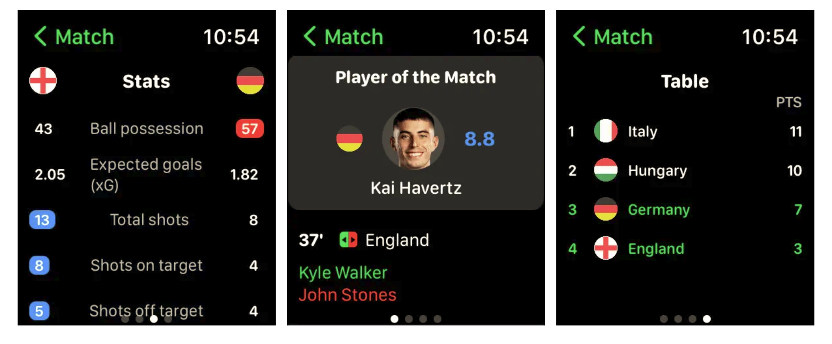 footmob for apple watch. world cup football on your wrist