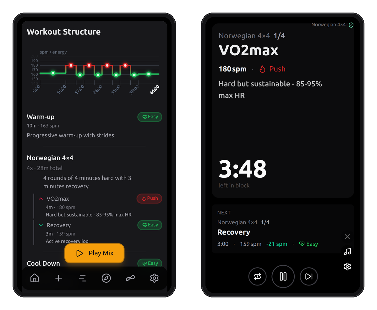 Beatpace showing a Norwegian 4x4 session: the workout builder with per-block BPM targets, and the live in-run block view.