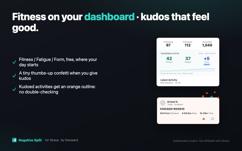 Negative Split showing Fitness, Fatigue and Form in the Strava dashboard profile card, with the kudos confetti effect below.