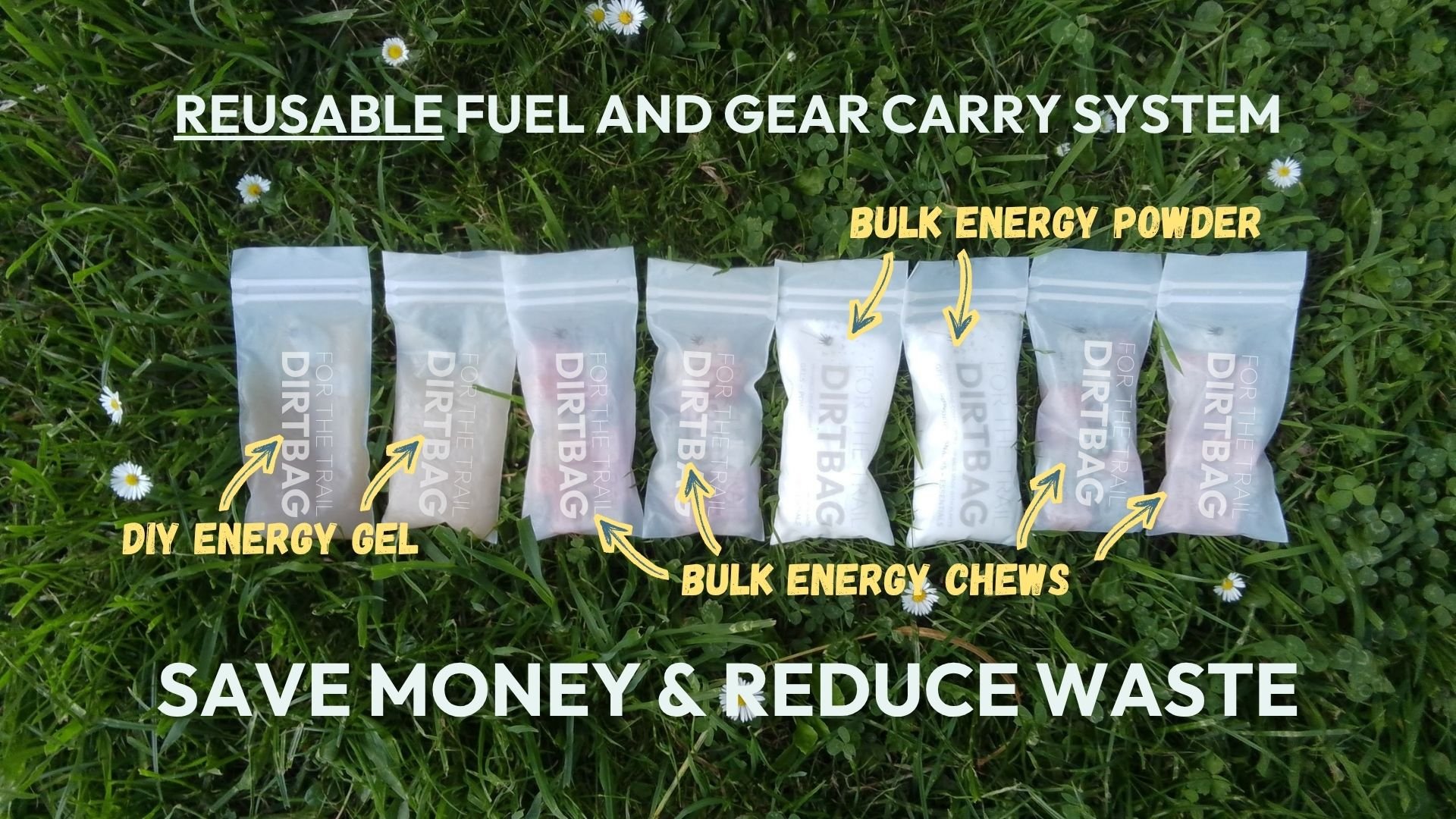 Single-use energy chew packet compared side by side with a reusable DirtBag bioplastic pouch
