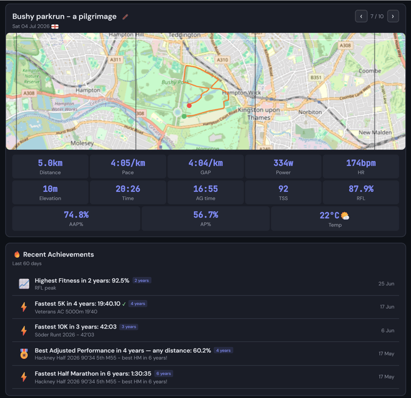 My Running Dashboard showing a parkrun route map, run splits and recent fitness achievements