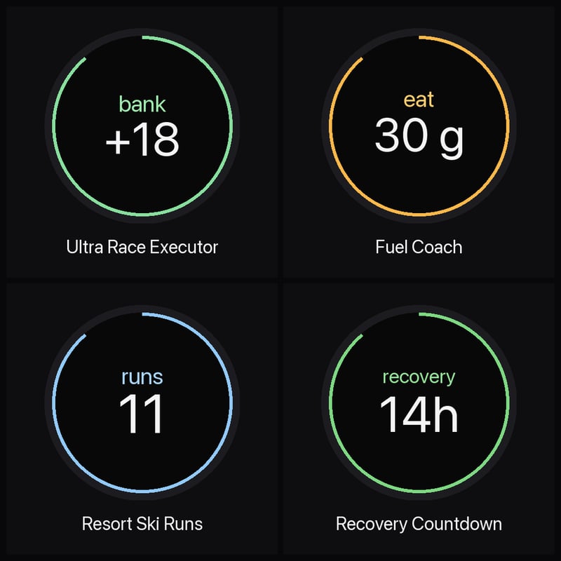 Four RiversideArt Garmin app covers in a grid: Ultra Race Executor, Fuel Coach, Resort Ski Runs, Recovery Countdown.