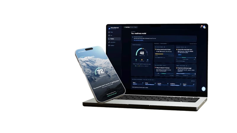 Train to Mountain shown on a phone and a laptop, with a Mont Blanc readiness dashboard visible on both.
