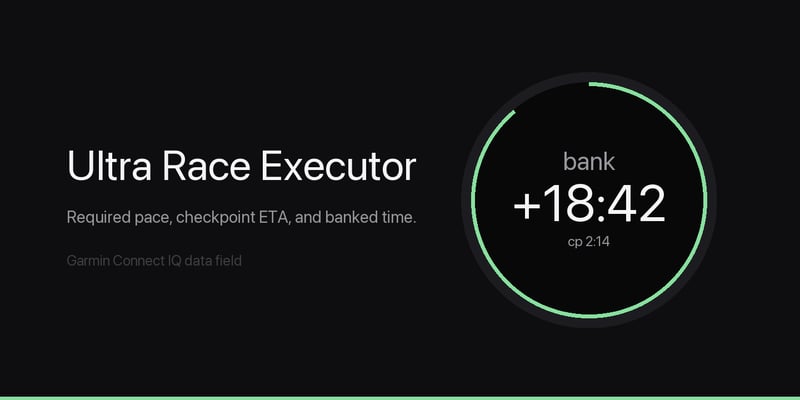 Ultra Race Executor Garmin data field showing banked time on a watch mockup.