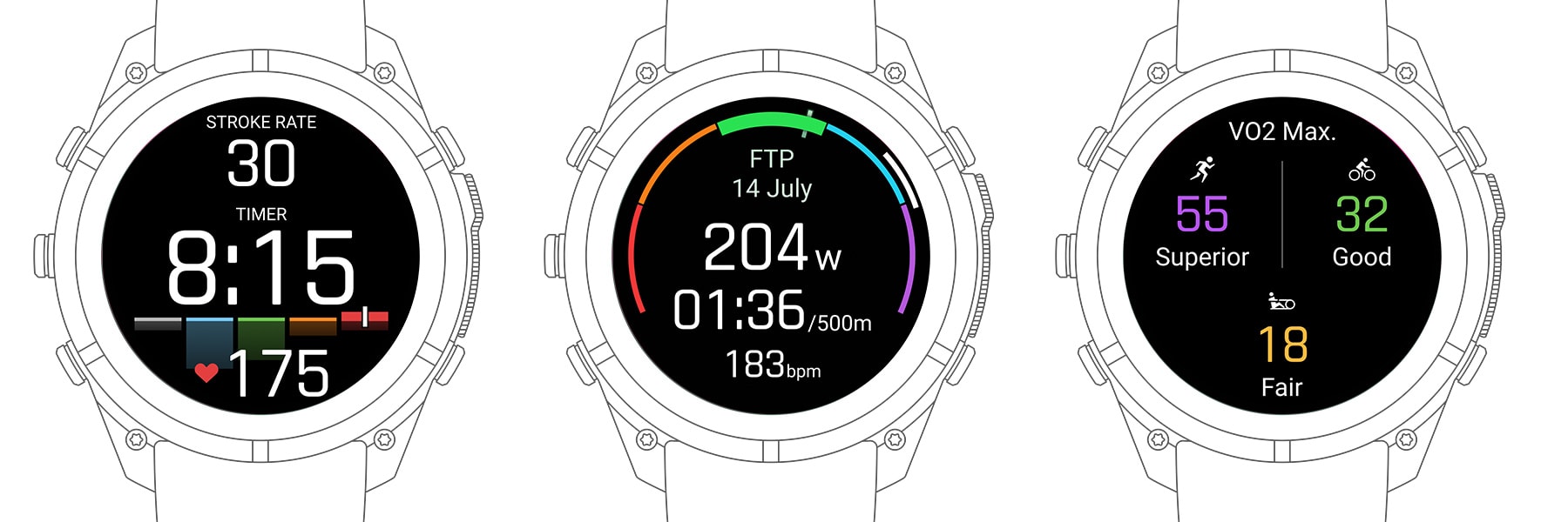 Garmin Rowing and VO2max Explained