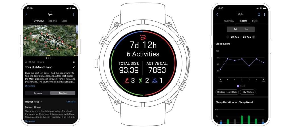 Garmin Epic – new feature explained