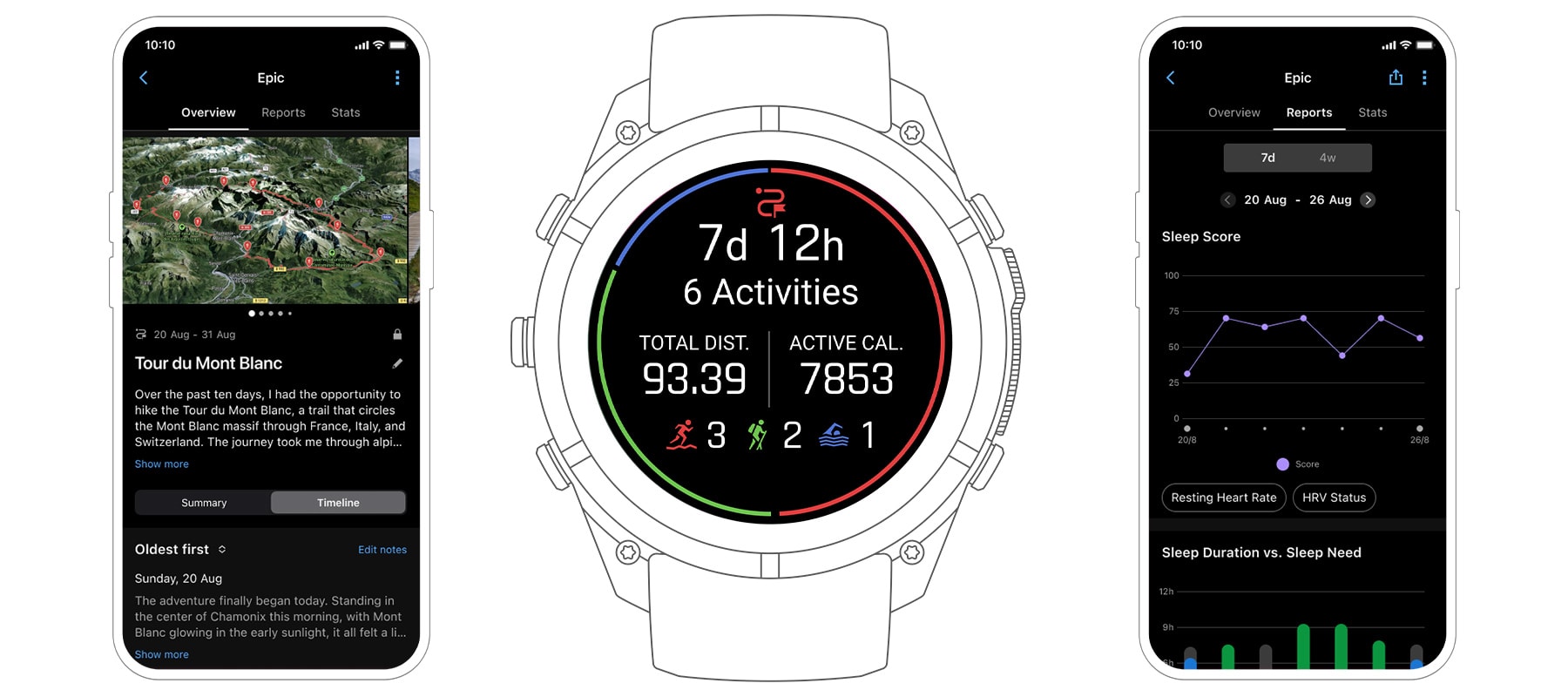 Garmin Epic Explainer