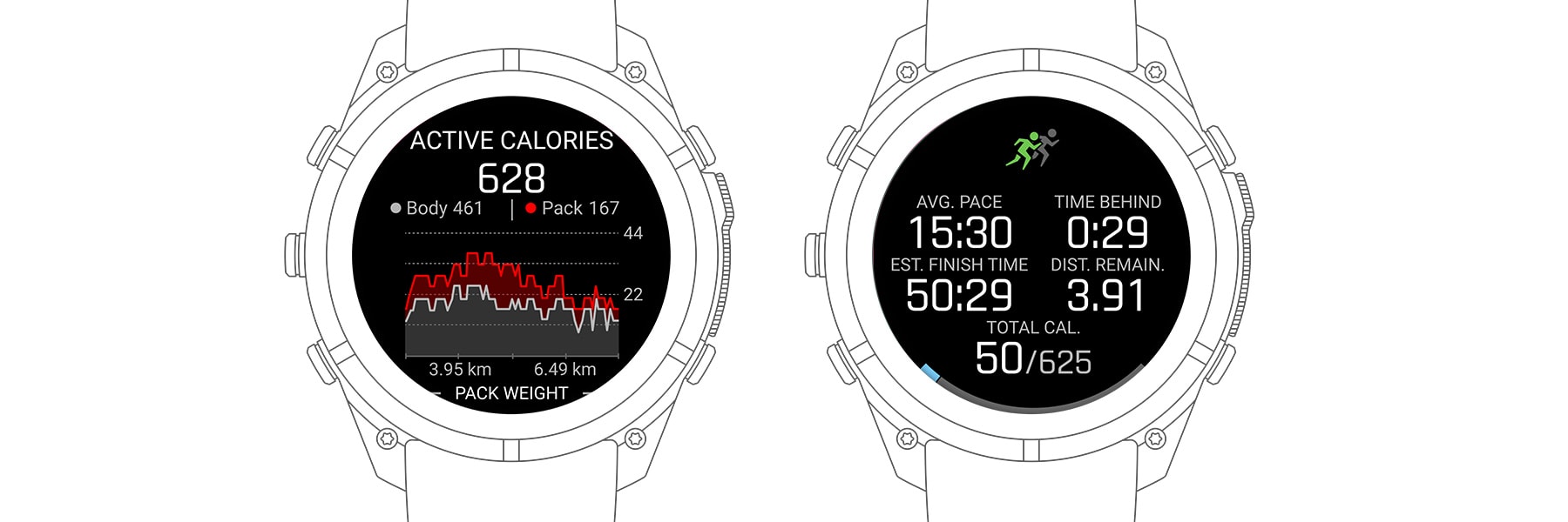 Garmin fenix 9 rucking update schematic showing pack weight tracking, calorie breakout, GoRuck workouts and multisport support