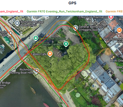 Garmin Forerunner 70 GPS track showing good turn and underpass performance on the 10-mile test run