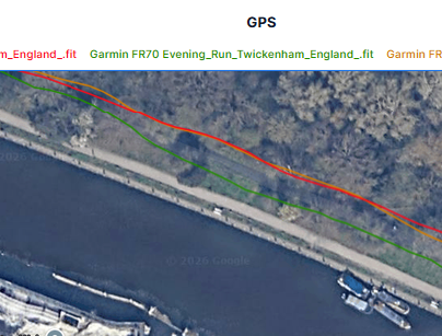 Garmin Forerunner 70 GPS track under tree cover on the 10-mile test run