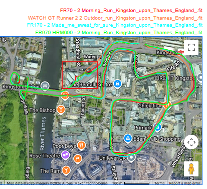 Forerunner 170, forerunner 70 gps kingston urban canyon vs forerunner 970 and huawei watch gt runner 2