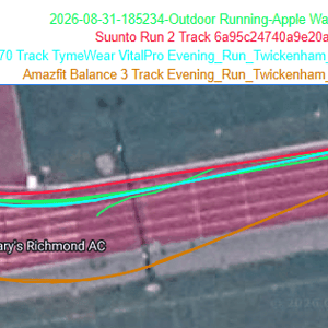 Suunto Run 2 at St Marys Running Track Showing Slight Northerly Shift Overview Screenshot 2026-09-01 094626