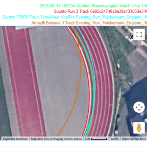 Suunto Run 2 at St Marys Running Track Showing Slight Westerly Shift