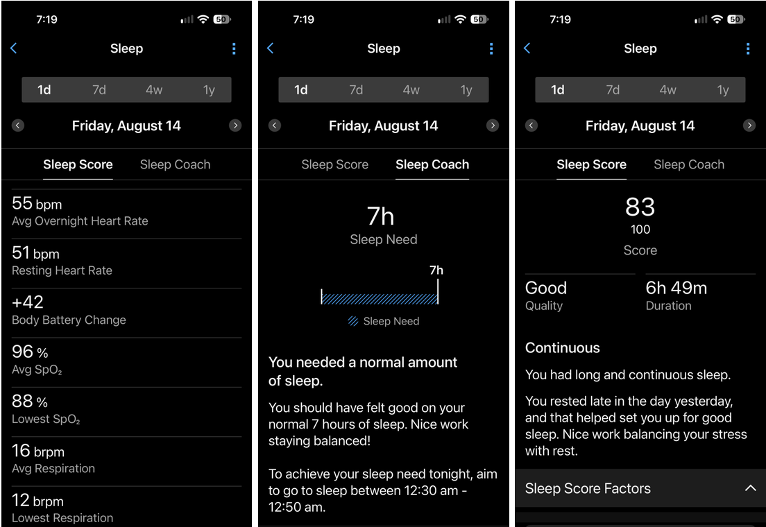 Garmin CIRQA sleep data shown across three Garmin Connect screens