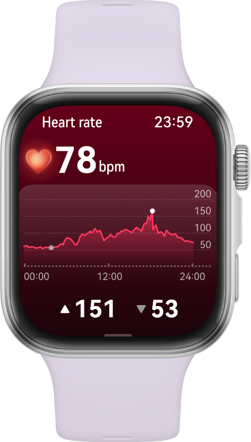 Buy Huawei Watch Fit 4