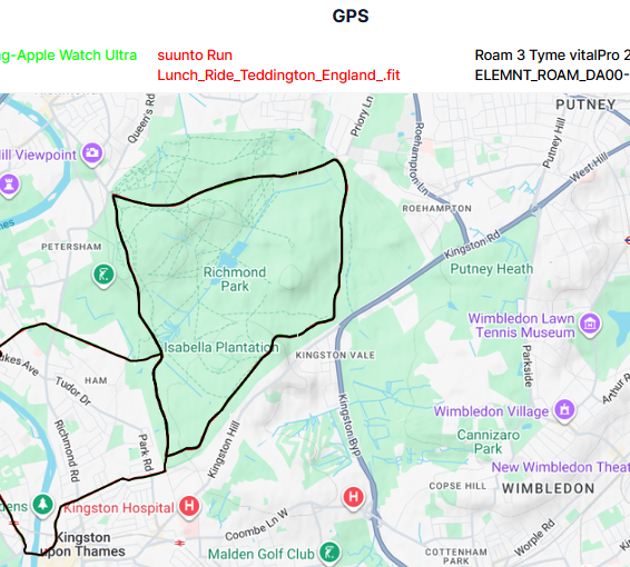 Suunto Run 2 cycling GPS track around Richmond Park