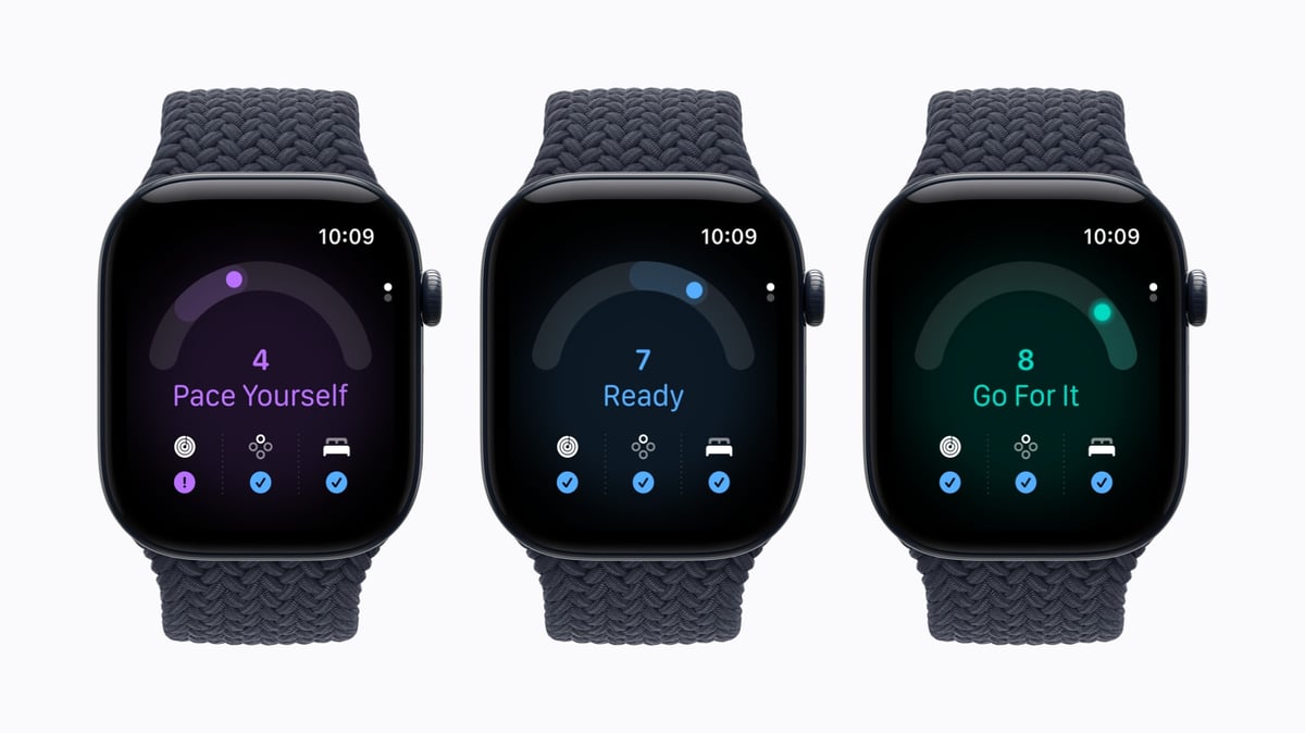 Apple Watch Series 12 and Ultra 4 Health Sensing System