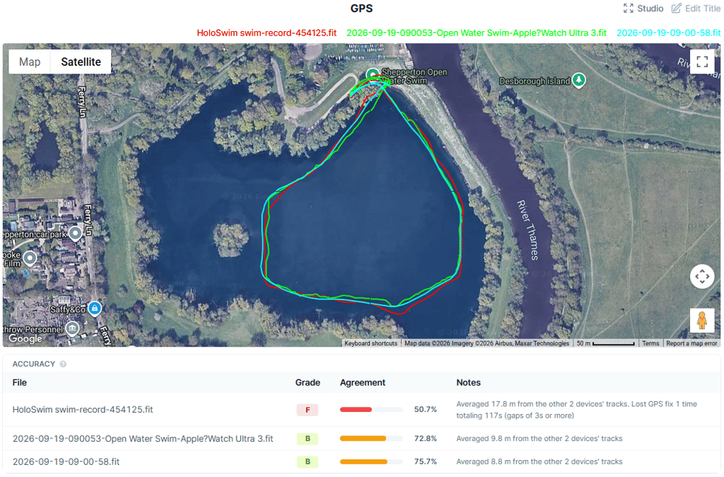 GPS Swim Goggles – First Ever GPS Track For Open Water