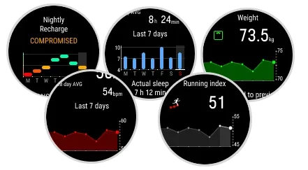 Polar seven-day graphs on the watch for Nightly Recharge, sleep time, nightly HRV, weight and Running Index