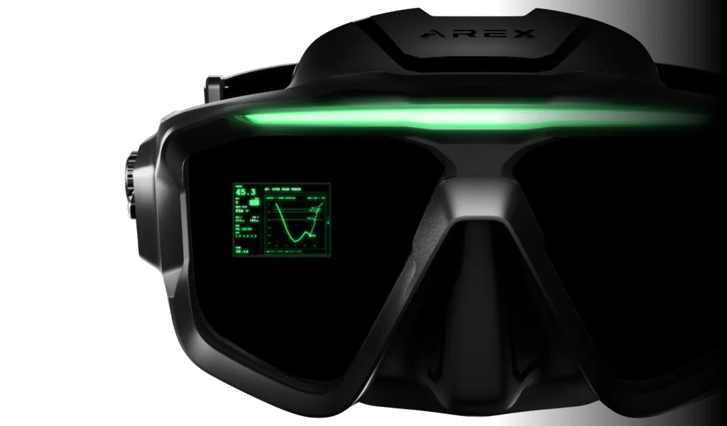 Garmin HUD MicroLED: AREX Shows What Garmin Could Do