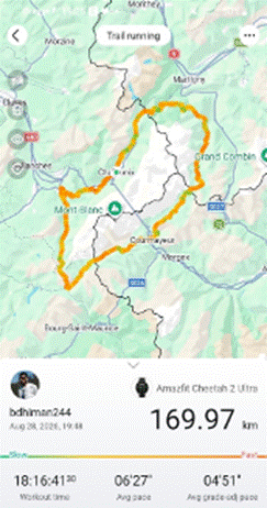 Completed UTMB 2026 route profile on the Zepp app