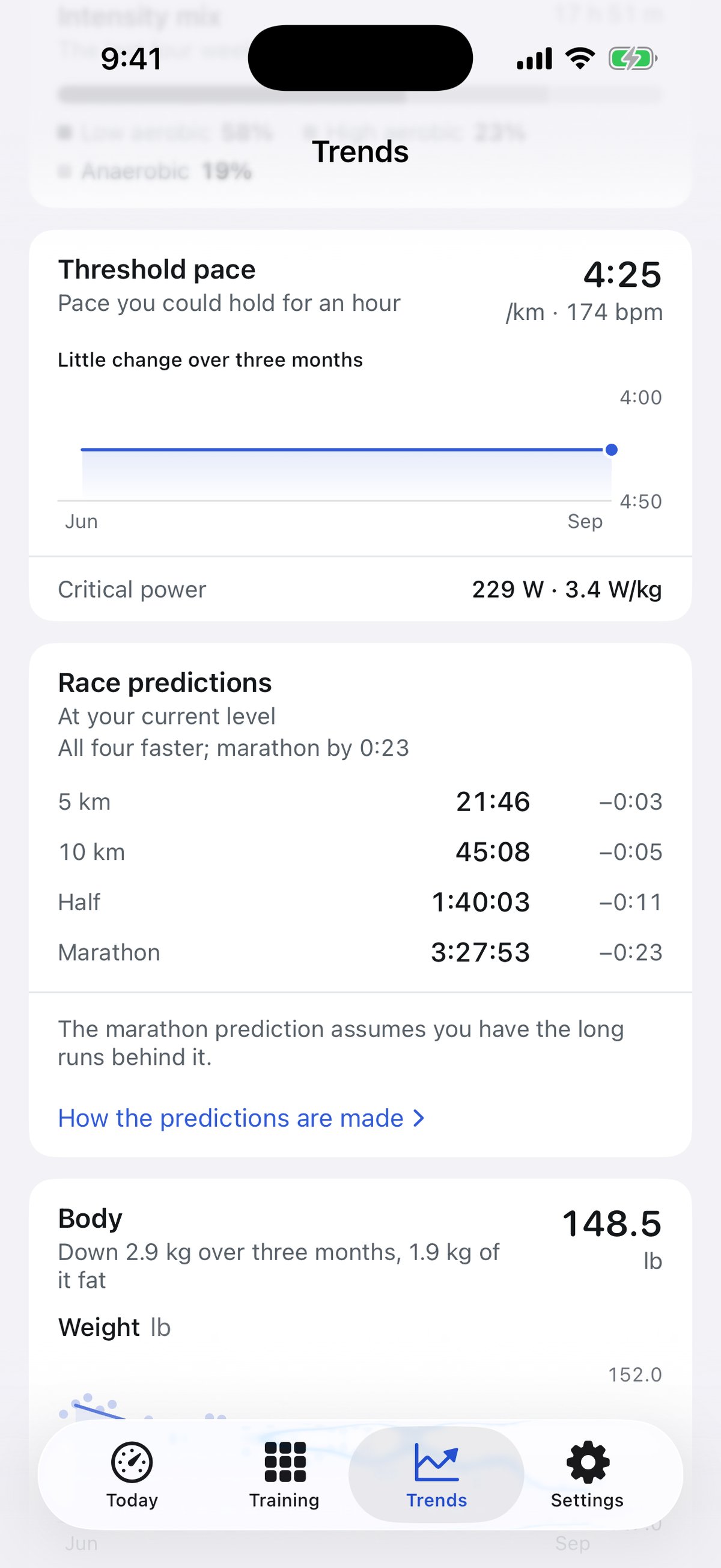 Somvia Trends tab showing threshold pace, critical power and race time predictions