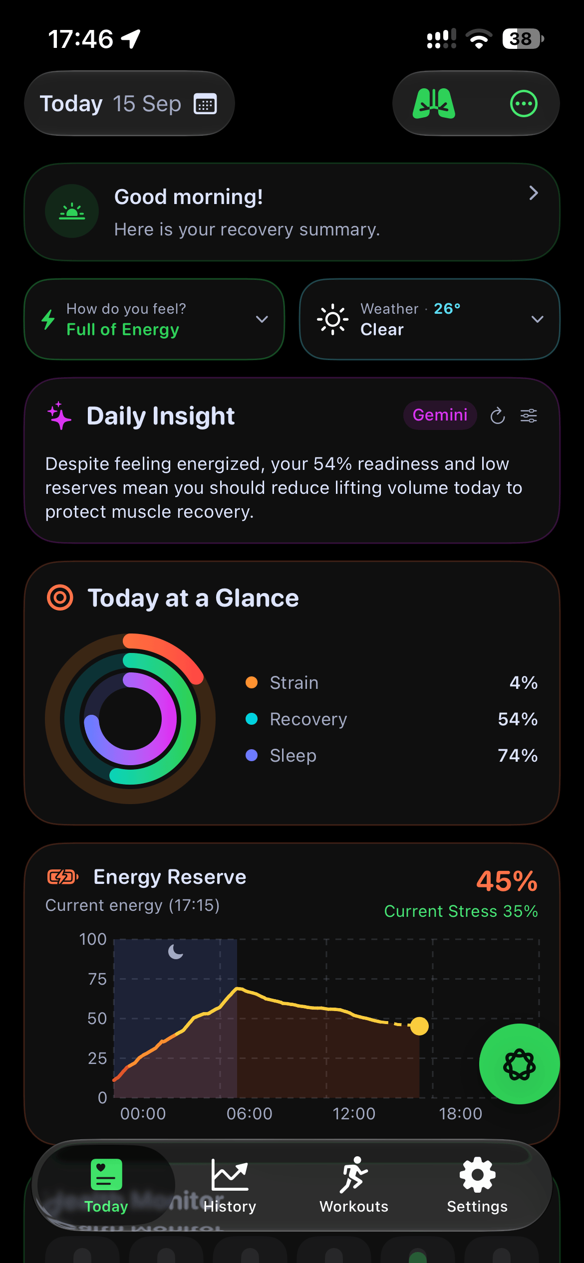 SportVitals iOS dashboard showing training readiness and load