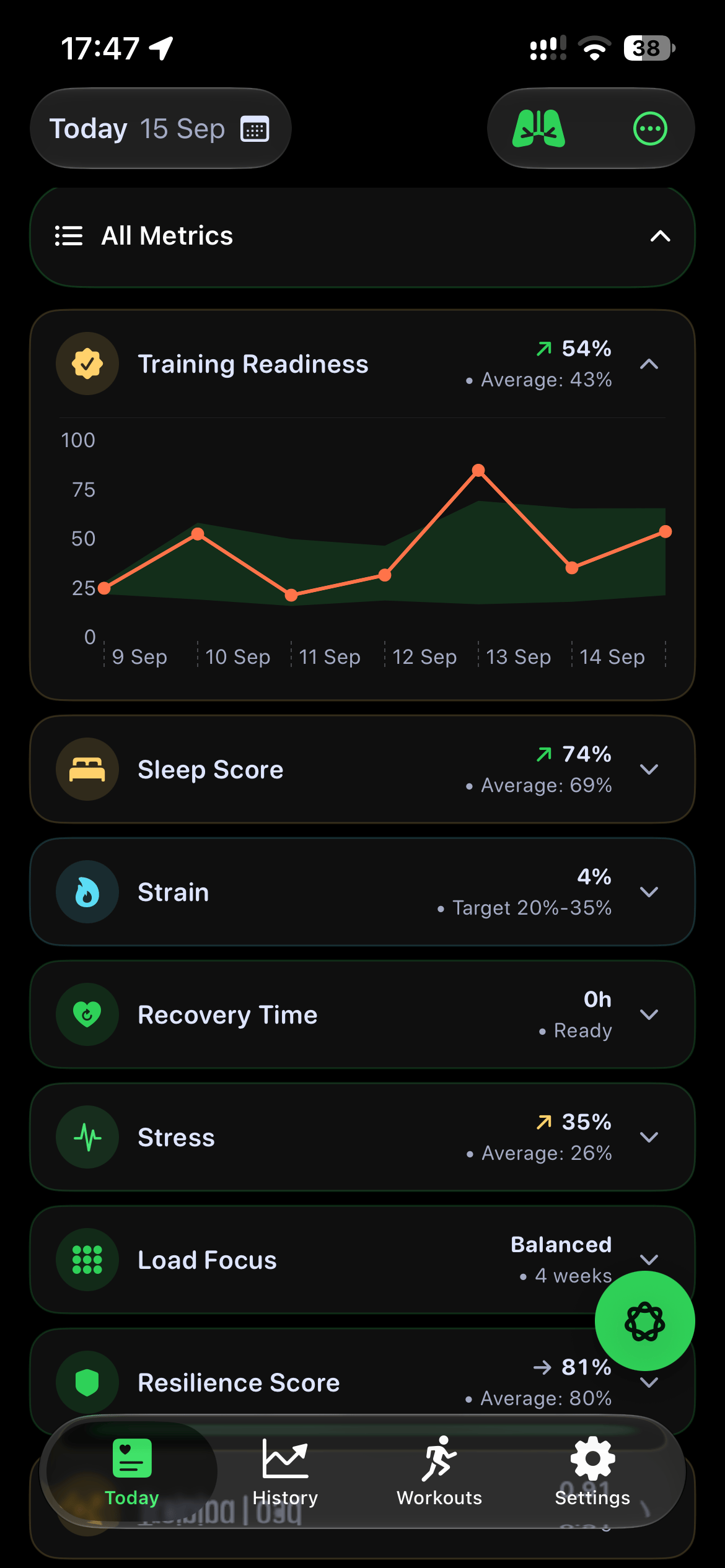 SportVitals iOS dashboard showing endurance and hill scores