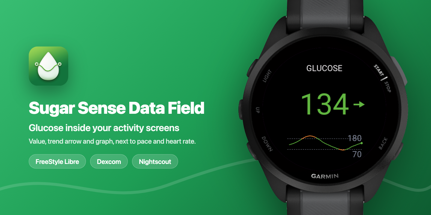 Sugar Sense data field on a Garmin Forerunner showing glucose with a trend arrow and 3-hour graph next to pace and heart rate.