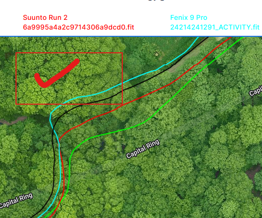 suunto run 2 garmin fenix 9 pro trail run under trees gps details shows garmin is right and suunto amazfit both skew to south east