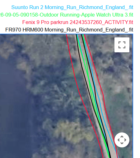 tree cover details Garmin off track here again, garmin fenix 9 pro vs suunto run 2 vs polar sense vs fr970 vs hrm600 vs whoop mg vs apple watch ultra 3