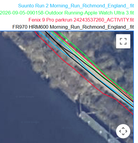 tree cover details Garmin off track here, garmin fenix 9 pro vs suunto run 2 vs polar sense vs fr970 vs hrm600 vs whoop mg vs apple watch ultra 3